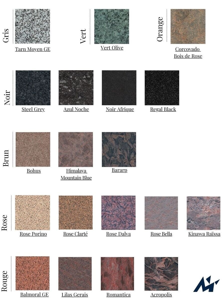 Liste des granits labellisés GQO