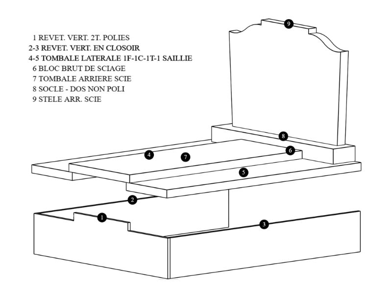 plan 3D du projet avant fabrication